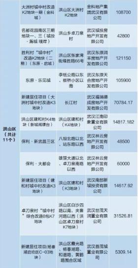 新澳彩资料免费长期公开|收益成语分析落实